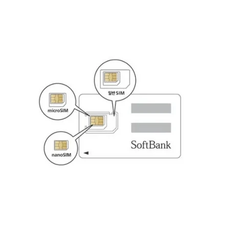 한국 유심 KT 무제한 플랜 (국내 및 국제 데이터 무제한)